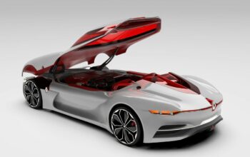 Autonomous Electric Vehicle Fleet Management Strategies